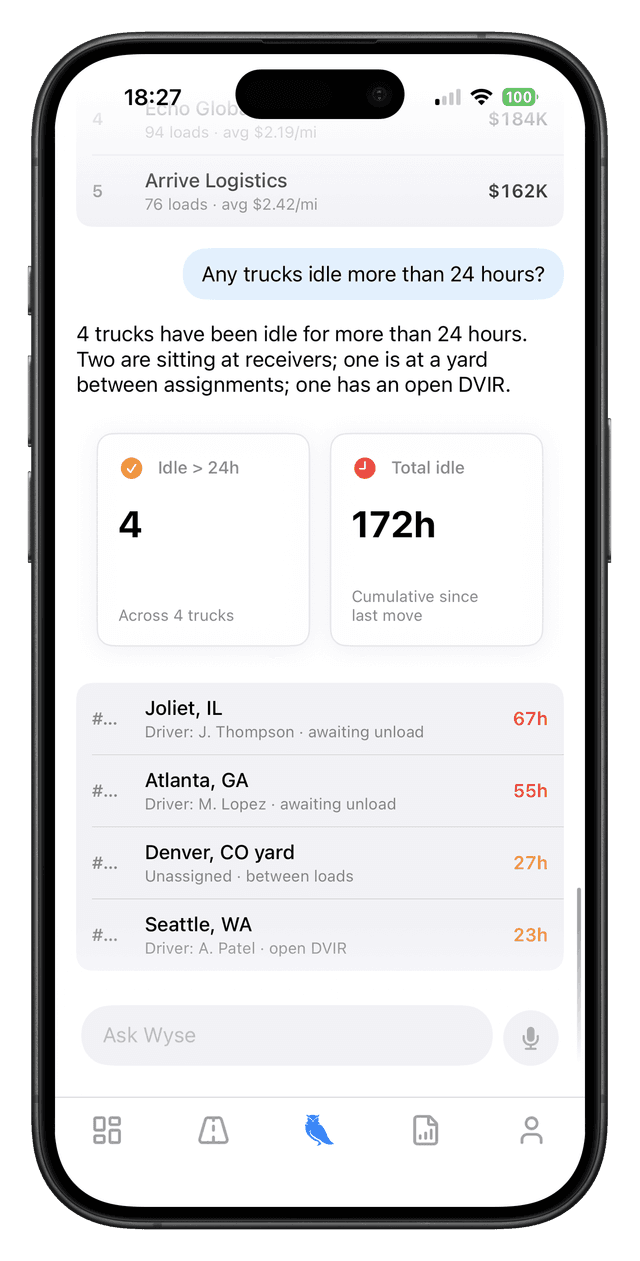Any trucks idle more than 24 hours?