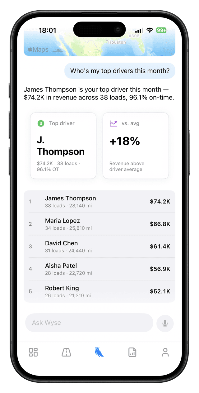 Who's my top driver this month?